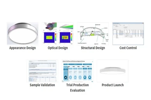 Our OEMODM lighting solutions